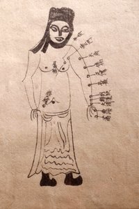 Hagyományos vietnami orvoslás múzeuma, csatornák és edények, az akupunktúra könyve, Ho Si Minh-város, Vietnam alkotó: John Pardon