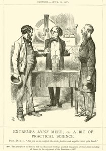 A szélsőségeknek találkozniuk kell; vagy egy kis gyakorlati tudomány alkotó: after John Tenniel
