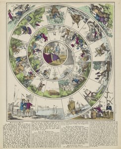 Robinson-Spiel / Jeu de Robinson / Giuoco al Robinson / Robinson-spel (cím az objektumon) alkotó: firma Joseph Scholz
