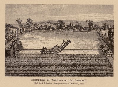 Gőzszántás vontatómotorral és horgonnyal (litográfia) alkotó: (after) German School