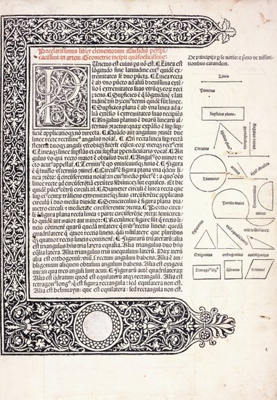 Egy oldal Eukleidész „Elementa Geometrica” című művéből latinra fordítva alkotó: (after) Greek School