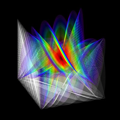 Cubed Oscillations 1 - Ébredés alkotó: elkement