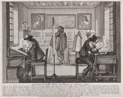 Gravírozók alkotó: Abraham Bosse