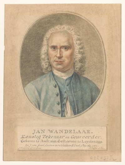 Jan Wandelaar portréja John Walker. Konstig rajzoló és gravírozó (cím a tárgyon) alkotó: Abraham Delfos