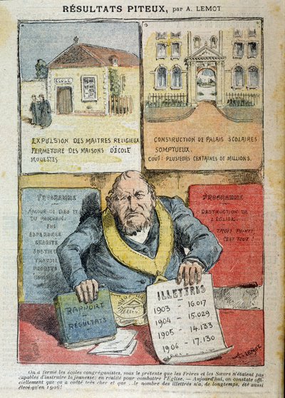 Rajzfilm a Laic és a magánoktatás ellentétéről – Achile Lemot (1846-1909), a „Le Pelerin” című filmben alkotó: Achille Lemot