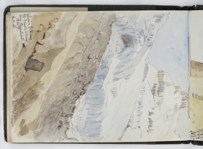 Akvarell vázlatfüzet, rajzok és jegyzetek, Mexikó, 1896-1898 (akvarell) alkotó: Adela Breton