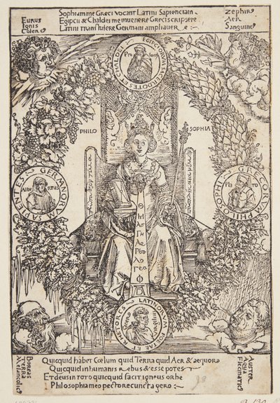 A filozófia allegóriája alkotó: Albrecht Dürer
