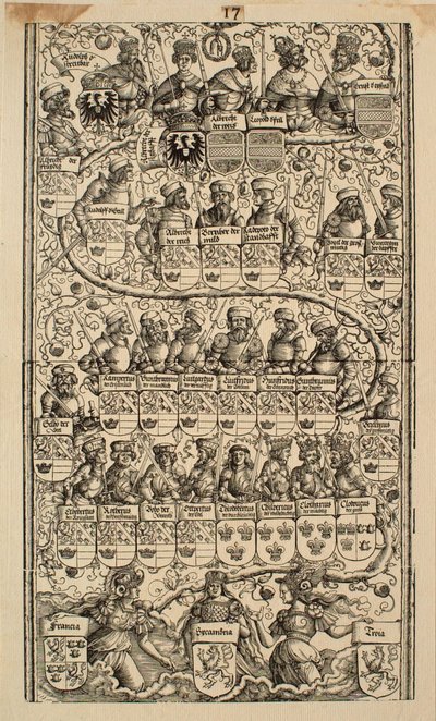  alkotó: Albrecht Dürer