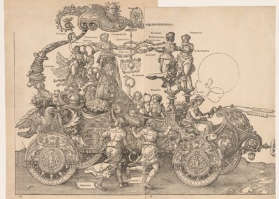 Maximilian császár nagy diadalkocsija alkotó: Albrecht Dürer