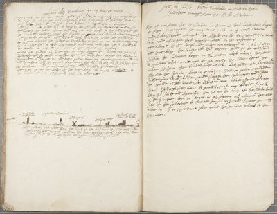 Alexander Gillespie folyóirata, 1663 alkotó: Alexander Gillespie