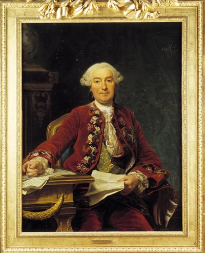  alkotó: Alexander Roslin