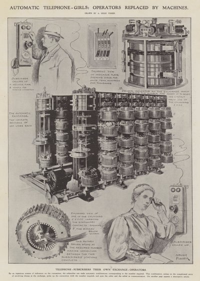 Automata telefonlányok: a kezelőket gépek váltják fel (litho) alkotó: Alfred Hugh Fisher