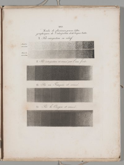 A litográfia művészete: XVI. alkotó: Alois Senefelder