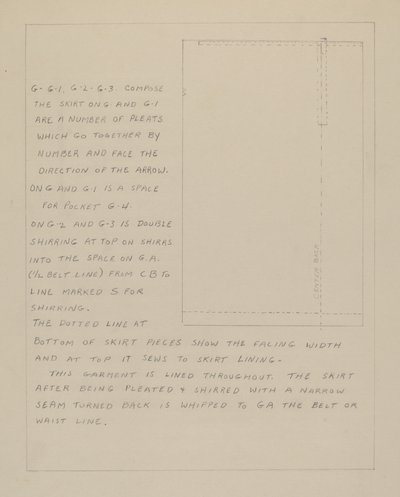 Egy ruha leírása alkotó: American 20th Century