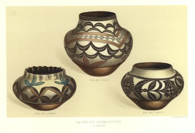 Acoma Fazekasság alkotó: American School