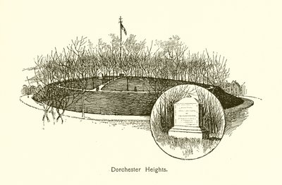 Dorchester Heights alkotó: American School
