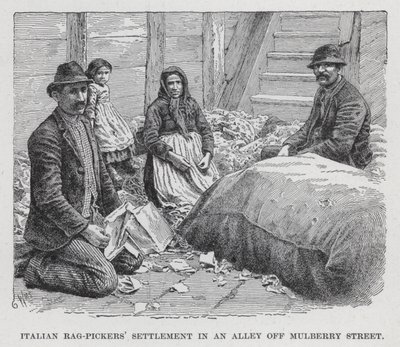 Olasz rongyszedők telepe egy sikátorban a Mulberry Street mellett (litho) alkotó: American School