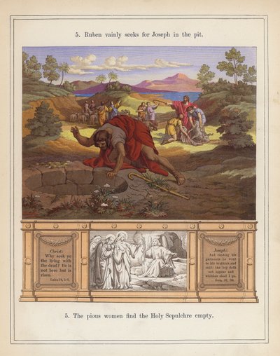 Ruben hiába keresi Józsefet a gödörben (színes litográfia) alkotó: American School