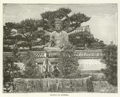 Buddha szobra alkotó: American School
