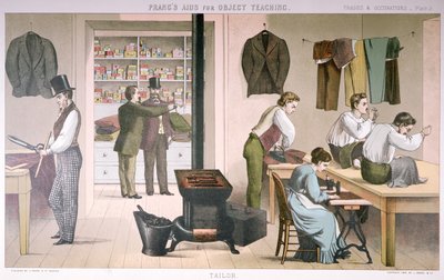 Szabó, tányér a Prangs-tól Aids for Object Teaching, 1874 alkotó: American School