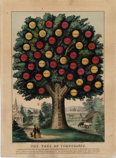 A mértékletesség fája, kocsma. Currier & Ives, 1872 alkotó: American School