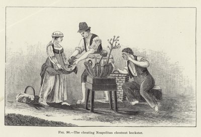 A csaló nápolyi gesztenyehuckás alkotó: American School
