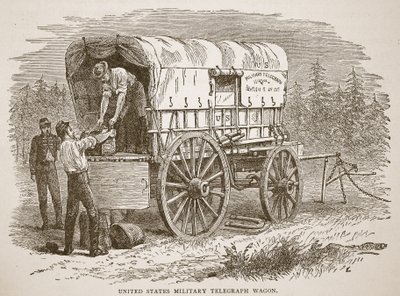 Egyesült Államok katonai távírókocsija, egy könyvkocsmából. 1896 alkotó: American School