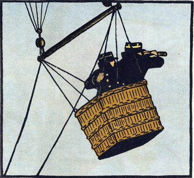 Első világháború 1914-1918 (14-18): A francia hadsereg megfigyelői (megfigyelőállás) egy fogságban lévő léghajóban próbálják kiszúrni az ellenséget. Metszet a "Nagy háború ábécéje 1914-1916 (katonáink gyermekei számára)" című kötetben. Editions Berger-Levr alkotó: Andre Helle