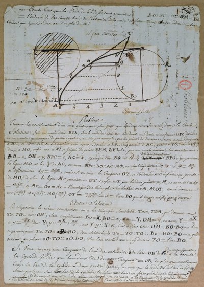 A körív kiegyenlítése, 1788. július 8 alkotó: Andre Marie Ampere