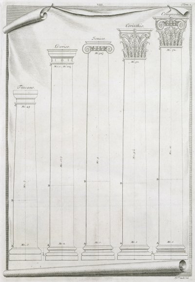 Díszítő részletek a Nimes-i templomból, illusztráció a Palladio által írt „I Quattro Libri dell