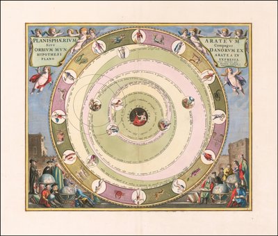 1660-as égi térkép, amely Aratus görög csillagász világegyetem-modelljét szemlélteti. alkotó: Andreas Cellarius