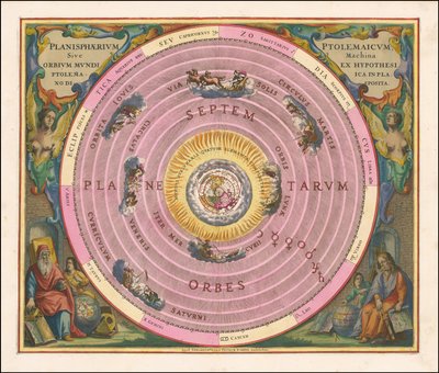 1660-as égi térkép, amely Claudius Ptolemaiosz világegyetemi modelljét szemlélteti. alkotó: Andreas Cellarius