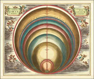 1660-as égi térkép, amely a különböző égitestek és csillagok nagyságát mutatja be. alkotó: Andreas Cellarius