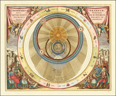 Tycho Brahe dán csillagász világegyetem-modelljét bemutató 1660-as grafikon alkotó: Andreas Cellarius