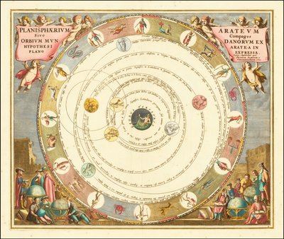 Andreas Cellarius 1660-as ábrája, amely Aratus görög csillagász világegyetem-modelljét szemlélteti. alkotó: Andreas Cellarius