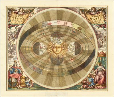 1661 Cellarius táblázata, amely Kopernikusz heliocentrikus világegyetemi modelljét szemlélteti. alkotó: Andreas Cellarius