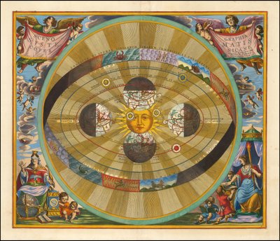 1661 Cellarius táblázata, amely a világegyetem Nikolausz Kopernikusz által javasolt heliocentrikus modelljét szemlélteti. alkotó: Andreas Cellarius