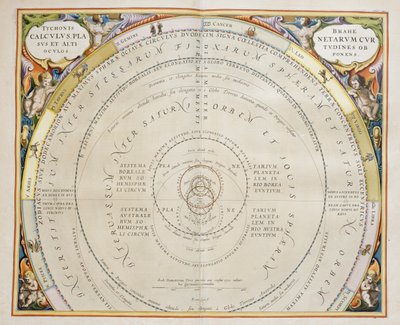 Harmonia Macrocosmica, Ptolemaioszi bolygómozgáselmélet, metszet, Andreas Cellarius (1596-1665) alkotó: Andreas Cellarius