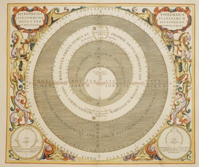 Harmonia Macrocosmica, Ptolemaioszi bolygómozgáselmélet, metszet, Andreas Cellarius (1596-1665) alkotó: Andreas Cellarius