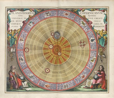 Harmonia Macrocosmica. Kopernikusz planiszférája, 1660. alkotó: Andreas Cellarius