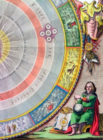 Nicolaus Copernicus lengyel csillagász, 1660-1661 alkotó: Andreas Cellarius
