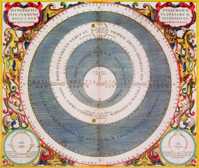 Ptolemaioszi rendszer, 1660-1661 alkotó: Andreas Cellarius