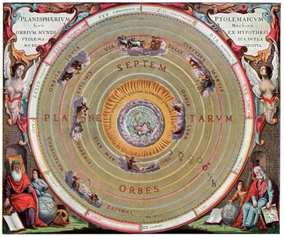 Naprendszer Claudius Ptolemaiosz szerint alkotó: Andreas Cellarius