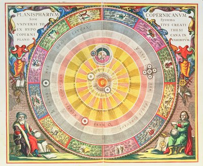 A kopernikuszi rendszer, „Planisphaerium Copernicanum”, 1543 körül, amelyet Nicolaus Kopernikusz (1473-1543) alkotott meg „Az égi atlasz avagy a világegyetem harmóniájából” (Atlas coelestis seu harmonia macrocosmica) Amszterdam, 1660 körül alkotó: Andreas Cellarius