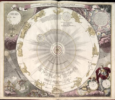 Phillips, 4274 Raszterképként is elérhető a Library of Congress webhelyén. Indexet tartalmaz. Néhány táblát Johannes van Loon metszett. A tartalomjegyzékben megadott 29 tányéron kívül egy további tányér található a tányérok között alkotó: Andreas; Schenk Cellarius