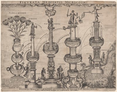 A természet és az emberi természet allegóriája (mikrokozmosz) Figurata Meditatio Microcosmi (cím a tárgyon) alkotó: Anonymous