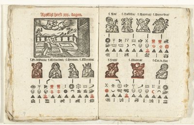 Oldalak az 1712. április havi előrejelzéssel alkotó: Anonymous