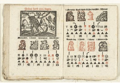 Oldalak az 1712. júliusi előrejelzéssel alkotó: Anonymous