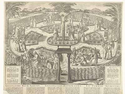 Lelki gyümölcsös, 1650 körül Geistliche Baum-Garten / Geestelycke Boom-Gaert / Le Jardin Spirituel (cím az objektumon) alkotó: Anonymous