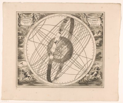 A Nap Föld körüli pályájának égi térképe Ptolemaiosz szerint Solis circa orbem terrarum spiralis revolutio (cím a tárgyon) alkotó: Anonymous
